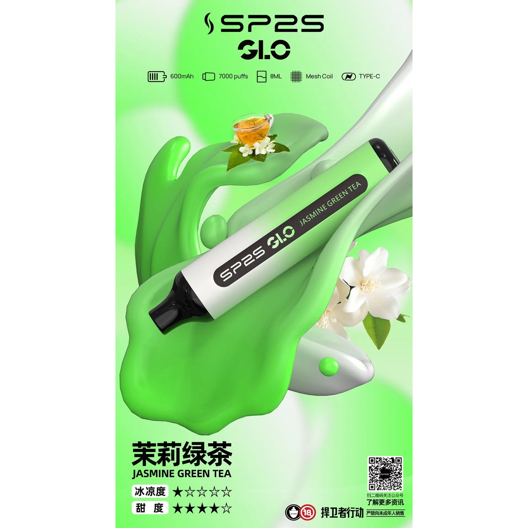 <p><strong>SP2S 7000口<br />
即將停售</strong></p>